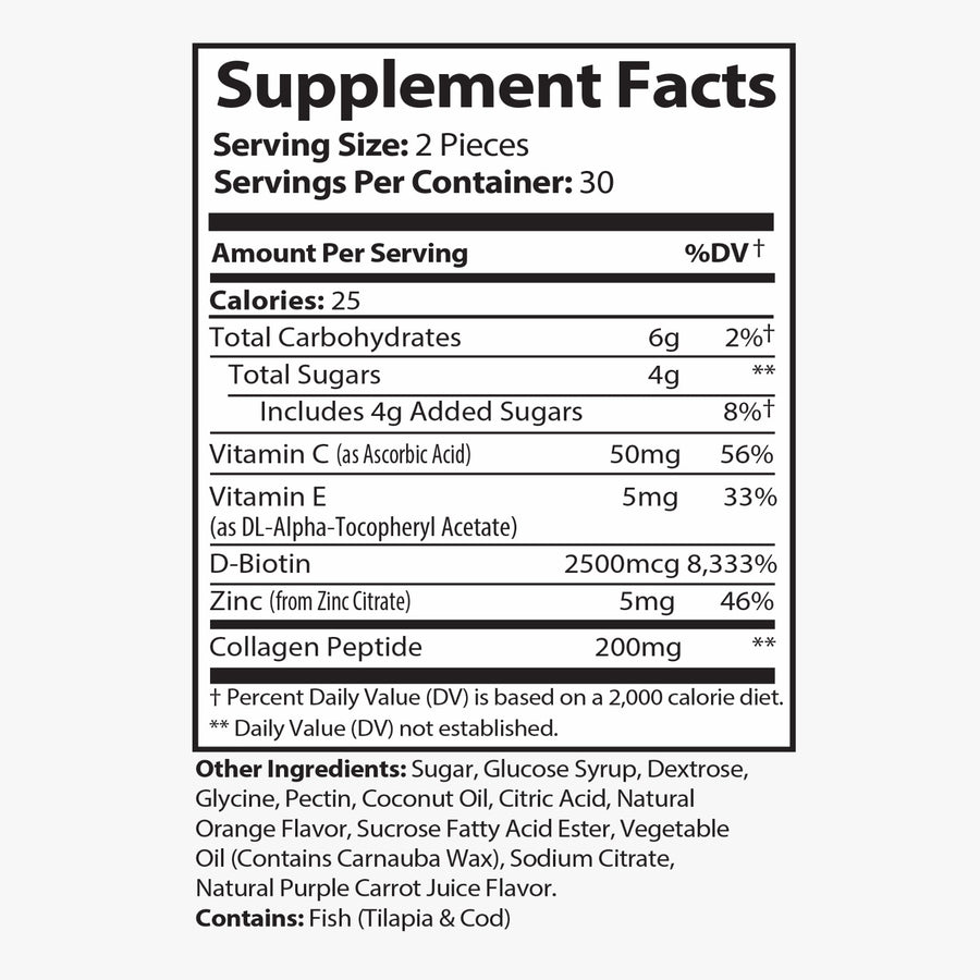 COLLAGEN PEPTIDE Gummies